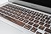 iCasso for MacBook Retina 15 Inch Case Rubber Coated Soft Touch Hard Shell Protective Cover for MacBook Pro 15 Inch Retina (No CD-ROM) Model A1398 with Keyboard Cover -Wood
