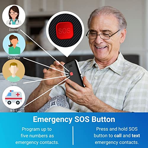 Jethro SC490 Unlocked 4G Big Button Cell Phone for Seniors, Convenient