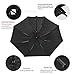 DORYUM Automatic Travel Umbrella with Safe Auto Lock Design Windproof Folding Umbrella