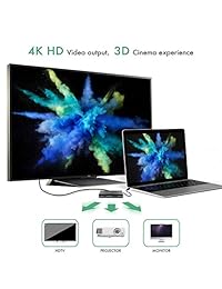 EliveBuy   Adaptador USB C HUB 7 en 1 Ultra compacto tipo C Hub (Thunderbolt 3) con 4 K HDMI, 3 x USB3.0, puerto de carga USBC, lector de tarjetas SDHC Micro SDHC para MacBook Pro, Chrome Pixel, HP y Dell