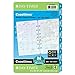 Day-Timer Monthly Planner Refill 2017, Two Page Per Month, Loose Leaf, 5-1/2 x 8-1/2