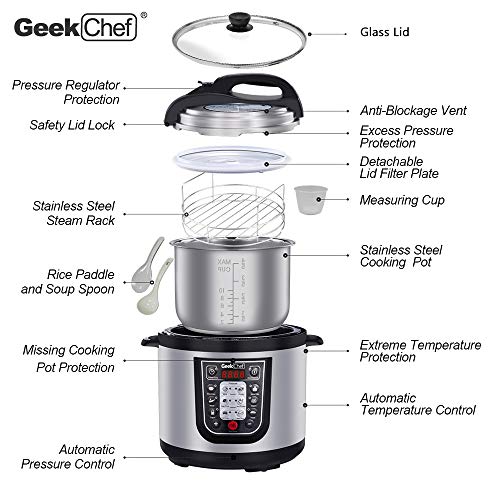 Geek Chef 6 Qt Multiuse Electric Pressure Cooker, Stainless Steel Inner Pot, 12 Presets Programmable Multicooker, Sous Vide Cooking Mode, Rice Cooker, Sauté, Yogurt Maker and Keep Warmer for 24 hs and Delay Start - Thumbnail 2