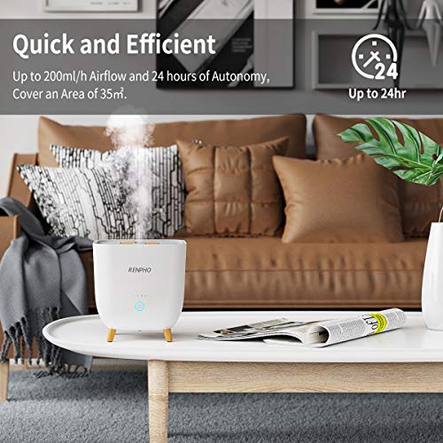 Humidifiers,RENPHO Easy to Clean Humidifiers for Bedroom with Essential