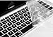 AutoLive Clear Ultra Thin Silicone Keyboard Skin Protector Cover for Dell Inspiron 15 3000 & 5000 series, such as 15-3541, 15-3542, 15-3543, 15-3551, 15-3552, 15-5545, 15-5547, 15-5548, 15-5558, 15-5559, 15-7559,17-5748, 17-5749,17-5755, 17-5759 US Version