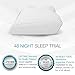 Winjoy Contour Memory Foam Bed Pillow for Sleeping, Orthopedic Pillow for Neck and Shoulder Pain – Neck Pillow for Side Sleepers, Back and Stomach Sleepers, Cervical Pillow for Neck Pain, White