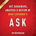Ask, by Ryan Levesque: Key Takeaways, Analysis & Review: The Counterintuitive Online Formula to Discover Exactly What Your Customers Want to Buy