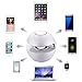 Bluetooth Speaker, Earfly Bluetooth Speakers Portable V4.0 with 7 LED Gradient Light, Hands-free for iPhone 6s Plus,6s,Samsung,Tablets and More.(White)