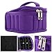 Mavogel Essential Oil Carrying Case with Handle and Two Zippers Holds 16 Bottles(5ml-15ml) for Essential Oil, Essential Oils Opener, Bottle Stickers, Metal Funnel and Dropper Included(Purple)