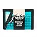 Flowfold Recycled Sailcloth Minimalist Slim Front Pocket Card Holder Wallet - Light Weight - Made in The USA - Cyan