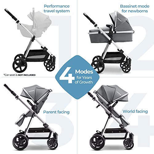 Mompush Meteor 2 Baby Stroller 2in1 with Mode Compatible with Major Infant Car Seat