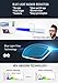 Blue Light Blocking Computer Glasses by WealthyShades-FDA Approved-Sleep Better, Reduce Eyestrain & Fatigue When Gaming, Tablet/Phone Reading, TV-Anti Glare Eyewear Men and Women