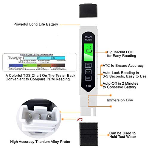 Womdee Tds Ez Water Quality Tester, Professional 3-in-1 TDS, Temperature and EC Meter with Carrying Case, 0-9999ppm, Ideal ppm Meter for Drinking Water, Aquariums and More - Thumbnail 4
