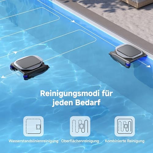 J1 Roboter-Poolskimmer, fortschrittliche PoolSense-Technologie, rundum 360°-Reinigung, 24/7 im Einsatz, smarte Routenplanung, innovatives Strömungsdesign, App-Steuerung