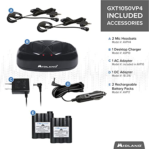 Midland GXT1050VP4 Handheld GMRS 50 Channel Two Way Radio Long