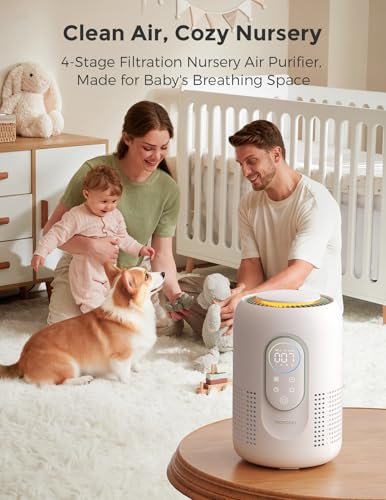 Momcozy Air Purifier for Home Bedroom Nursery, 4-in-1 Filter Baby Purifier with H13 HEPA & Carbon, Real-time PM2.5 Air Monitor, 4 Fan Speeds, 21dB Sleep Mode & Dimmable Night Light, for Home Pets Baby