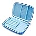 SOOCUTE Monsters School Boys Hardtop Pencil Case Holder - Cool Toddlers Kids Pencil Box Pen Bag (Light Blue)