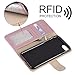 Abacus24-7 iPhone 8 / 7 Case, Wallet with Flip Cover [RFID Blocking] and Stand, Rosegold