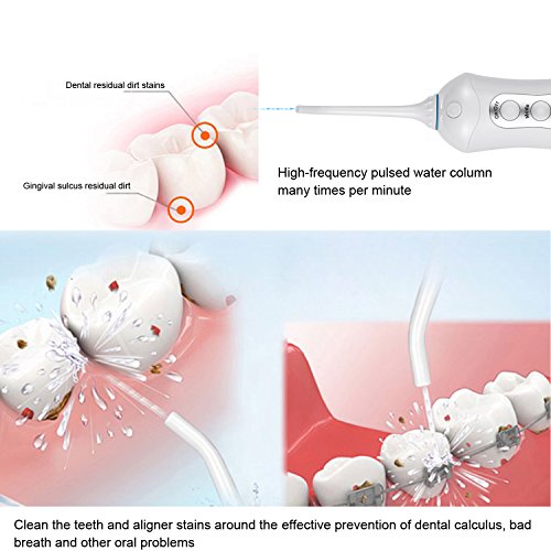 ACEVIVI Water flosser Oral Irrigator for Teeth with 4 Jet tips Cordless Rechargeable Portable, Easy-to-Clean Detachable Water Tank (200ml, Blue) - Thumbnail 4