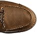 Irish Setter, Wingshooter, Men’s, 7
