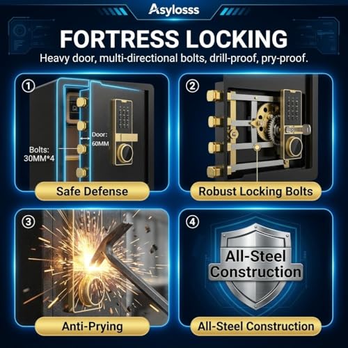 Asylosss 53L Home Safe with Hidden Code Drawer, 3-Layer Storage & Adjustable Shelf, Heavy Steel Multipoint Bolts, Triple Access, Dual Alarm, Wall Mountable – for Cash, Jewelry, Documents