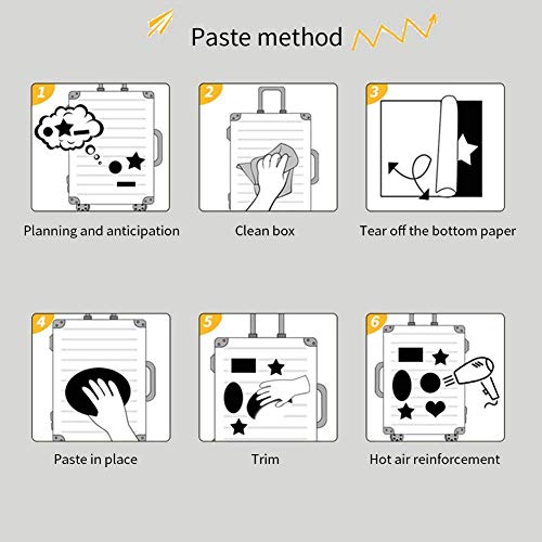 5 Stickers+Laptop+Bottle+Sticker+Waterproof