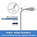 iPhone Charger, ANTAOLE Dual Port Travel Wall Power Adapter 2.4A 12W with Nylon Braided Lightning Cable[2-PACK] 6feet USB Data Charge Sync Cable for iPhone X/8/7/6S/6/ Plus/SE/5S/5C, iPod, iPad