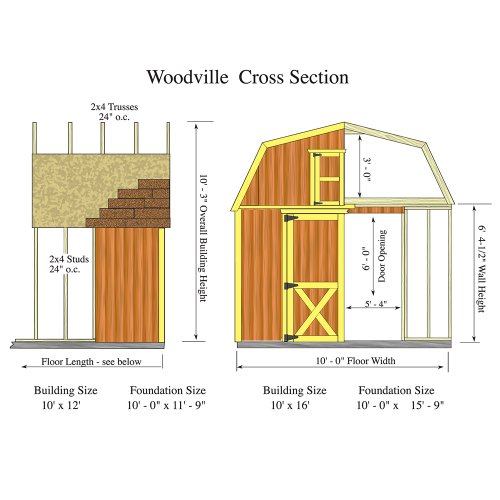 Best Barns Woodville 10 Ft X 12 Ft Wood Storage Shed Kit Without best-barns-woodville-10-ft-x-12-ft-wood-storage-shed-kit-without