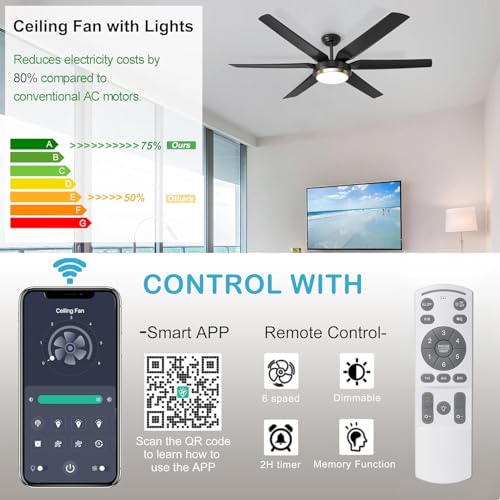 Ohniyou - Ventiladores de techo con luces, ventilador de techo negro de 56 pulgadas, control remoto/aplicación, regulable, silencioso motor de CC para interiores y exteriores