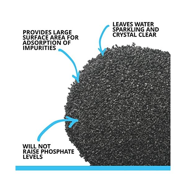 Fluval-Activated-Carbon-3-x-100g-Sachets Fluval Activated Carbon 3 x 100g Sachets