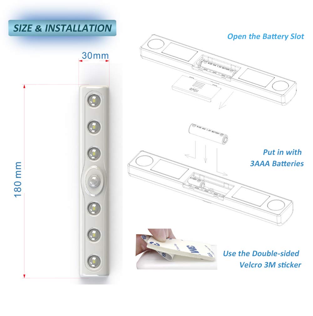 Pia Sensor Night Light Mini Portable Stick-on Anywhere Wardrobe Light Battery-Powered Daylight White for Bedside Mirror Table Hallway