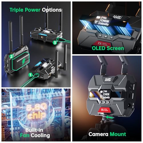 HDMI Wireless Video Transmitter and Receiver Pro - Up to 6 RXs, Wireless Transmission HDMI 1080P 5.8G with OLED Display, Loop-out, Smart Channel for Camera/Laptop/HDTV/Projector