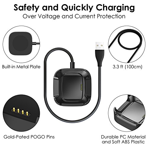 EZCO Fitbit Versa Case with Fitbit Versa Charger [3 +1 Pack], Exclusive Charging Cable (Can Charge with Case On), Soft TPU Protective Cover Shell Bumper Case Protector for Fitbit Versa Smartwatch - Thumbnail 5