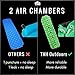 Pet Outdoors Inflating Lightweight Sleeping Pad with 2 Air Chambers Compact Size Inflatable Air Mat