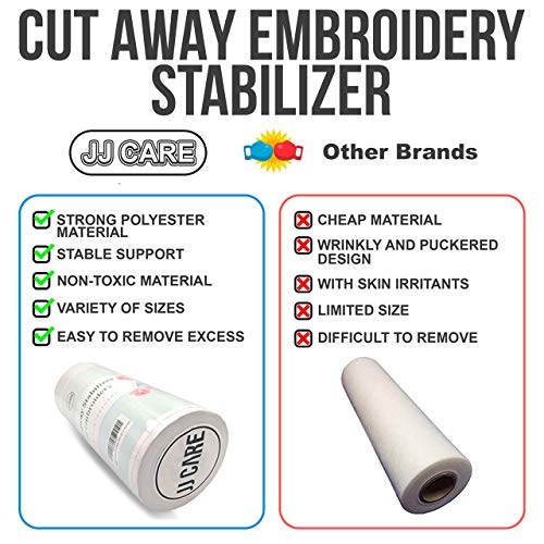 [Premium] Cut Away Fabric Stabilizer for Embroidery 15"x30 Yards, Cut