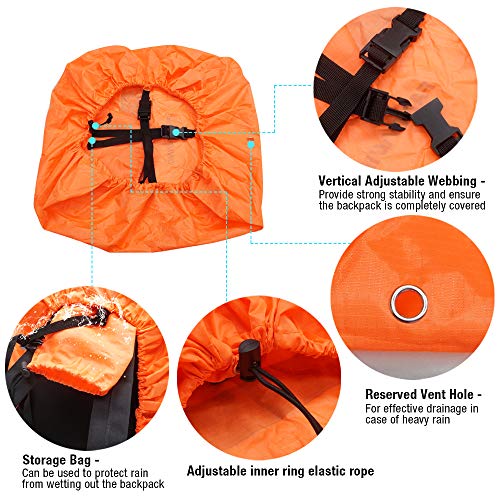 FANCYWING Waterproof Backpack Rain Cover with Reflective Strap, Upgraded 10-90L Non-Slip Rainproof Backpack Cover for Hiking, Camping, Hunting, Rain Cycling, Blue, Small - Thumbnail 2
