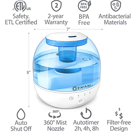 GENIANI Ultrasonic Cool Mist Humidifier - Premium Quality 2L Water Tank Humidifiers for Bedroom/Living Room/Baby with Night Light - Auto Shut Off and Filter-Free, 2-Year Warranty (2020 Edition) - Thumbnail 5
