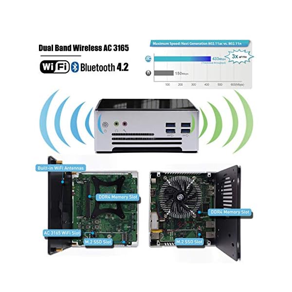 Mini-PC-with-Core-i7-10750H-Desktop-Computer-Windows-10-Pro-DDR4-8GB-RAM-1TB-M2-SSD-RJ45-Gigabit-Ethernet-HDMI-DP-Ports-M2-WiFiBT-42USB30-Mini-Computer WEIDIAN Mini PC with Core i7-10750H Desktop Computer Windows 11 Pro DDR4 8GB RAM / 1TB M.2 SSD RJ45 Gigabit Ethernet HD…