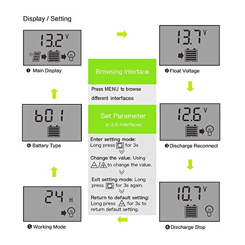 4 ALLPOWERS+Charger+Controller+Intelligent+Regulator