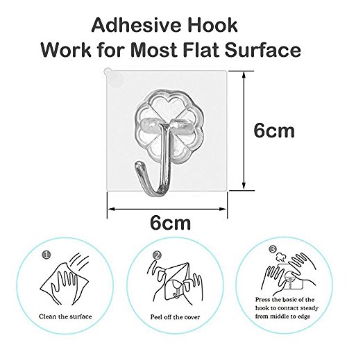 FoRapid 6-Pack Retractable Cable Management System for HTC VIVE/Oculus/Sony PlayStation or Other Wired VR Virtual Reality Headset No More Cable Worries - Adhesive Easy drill free installation