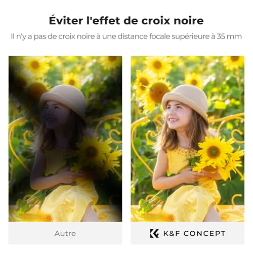 K&F CONCEPT 67mm ND2-32 Variable and Polarising CPL and Black-Mist 1/4 3 in 1 Filter for Camera Lens