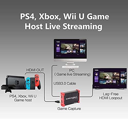 Capture Game Hdmi Mirabox Metermall Acquisition Usb3 0 Video Live Switch Ps4 For Card Internal Tv Tuner Capture Cards Counter Genuine Www Klevering Com