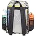 LARGE Clear Plastic Security Backpack, Heavy Duty, Water Resistant, School Safety Backpack