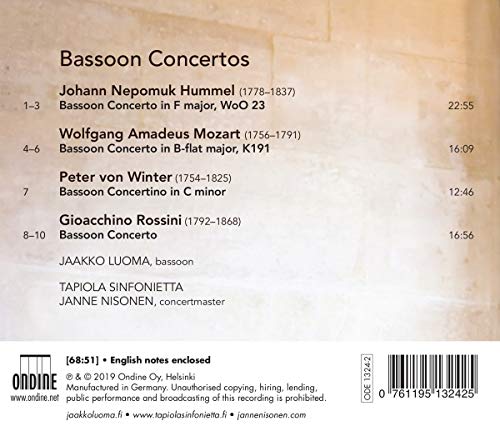 Jaakko Luoma: Bassoon Concertos