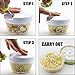 Manual Food Chopper Hand-Powered Food Chopper Compact Handheld Onion Chopper, Garlic Squeezer, Ginger Slicer, Pepper Cut, Herbs Chop, Cheeses Chopper Masher (Chopper set)