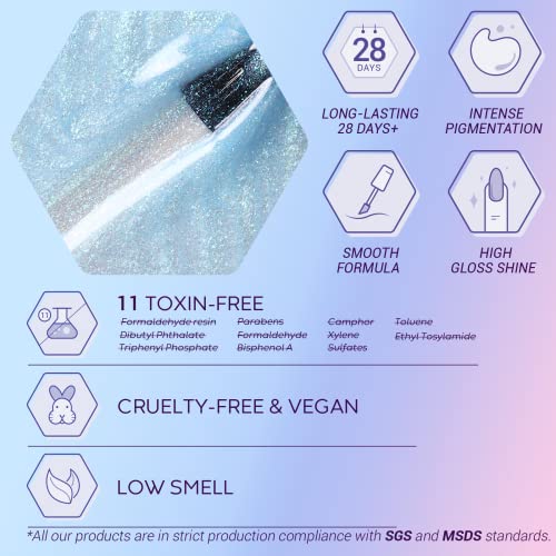 Modelones Glitter Gel Nail Polish Set, 6 Colors Cat Eye Gel Nail Polish Kit, Color Changing Gel Nail Polish Set, Soak Off Purple Mood Temperature Change Gel Nail Kit, Manicure DIY Salon Gift for Women