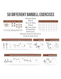 NewMe Fitness - Paquete de 3 tarjetas de ejercicio