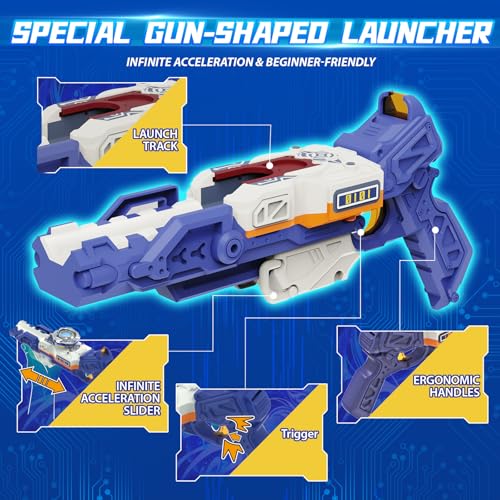INFINITY NADO S7 Spinning Tops 2PCS with Modular Sand, 2 Launcher Gun/Bow Infinite Acceleration, Metal Top Type Defense/Resistance Rotation Right/Left, Toy for Boys and Girls 5-12 Years Old