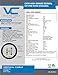 Vertical Cable Cat6, 550 MHz, Shielded, 23AWG, Solid Bare Copper, 1000ft, Bulk Ethernet Cable, White