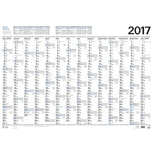 Kleiner Wandtimer 2017