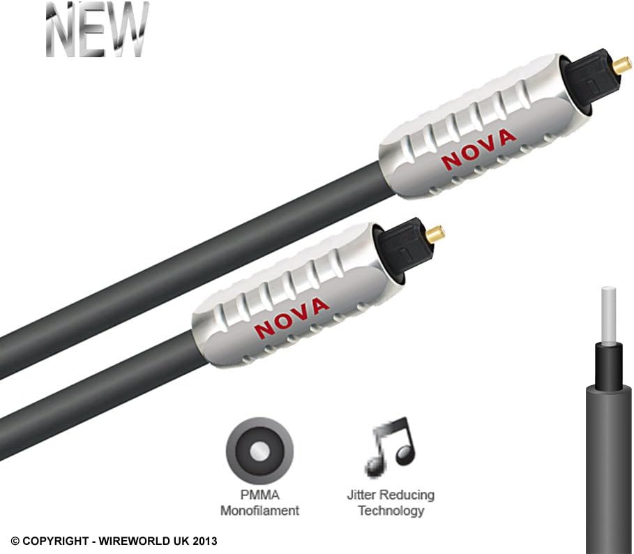 Wireworld Nova - TOSLINK Optical Cable, 0.5M